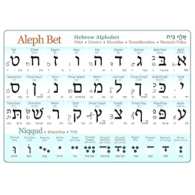 Hebrew Alphabet Poster (Print & Cursive) UV Protected Study Sheet + Diacritics (A3 11.7x16.5in)Alef Bet Chart with vowels, Hebrew Letters, cursive, transliteration, numeric value, Guide