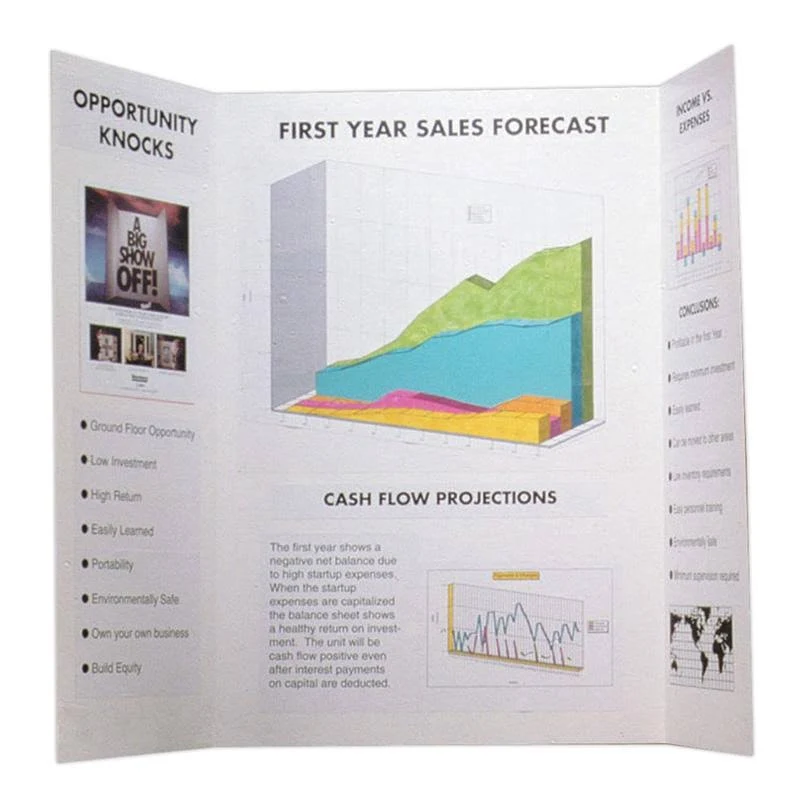 Office Depot® Brand Tri-Fold Display Foam Board, 36" x 48", White