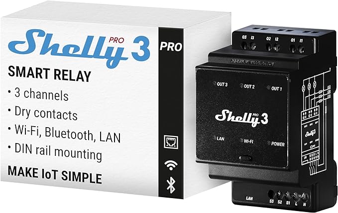 Shelly Pro 2PM WLAN Smart Relay 25A Black