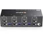 Camgeet KVM Switch