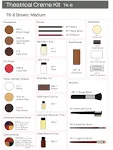 Ben Nye Theatrical Creme Makeup Kit