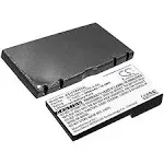 5000mAh Battery For Nintendo 3DS,CTR-001,MI<wbr/>N-CTR-001;P/N:<wbr/>C/CTR-A-AB,CTR<wbr/>-003