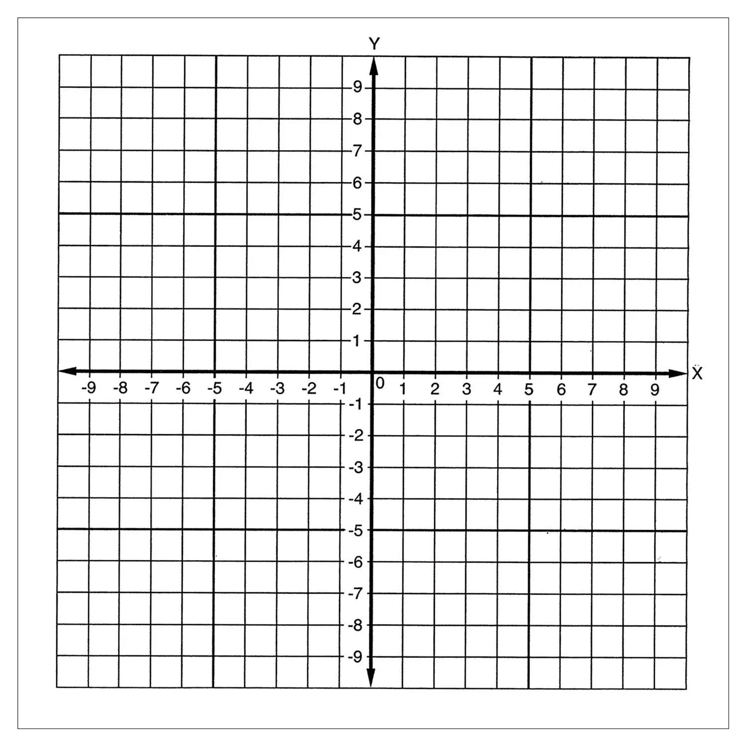 Geyer Instructional Products 150240 Graph Paper Stickers, Number Axis (Numbered -10 to +10) (Pack of 150)