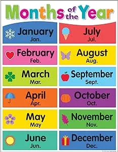 Teacher Created Resources Colorful Months of The Year Chart, 17" x 22"