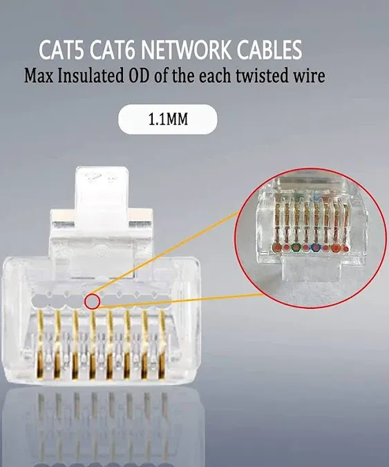 RJ45 Connector Cat5 Cat6 Shielded RJ45 Pass Through Ends Gold Plated 8p8c ...