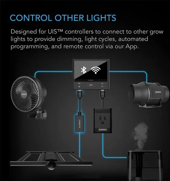 AC Infinity UIS Lighting Adapter Type-B for RJ11/12 Connector Lights with Resistor Dimmers