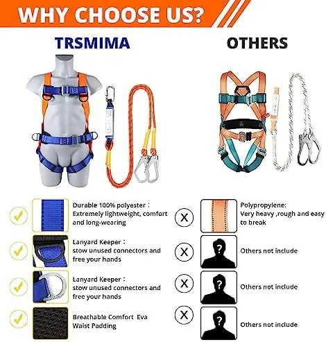 TT TRSMIMA Safety Harness Fall Protection Kit