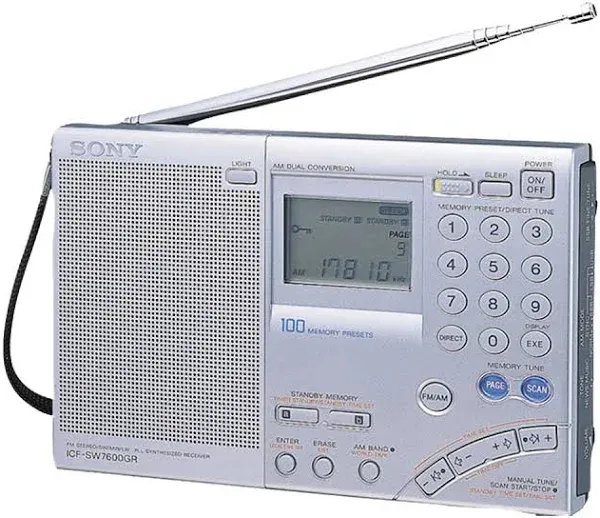 Multi-Band World Receiver Radio