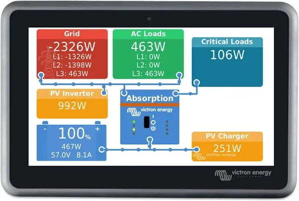 Victron BPP900480100 Ekrano GX