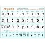 Hebrew Alphabet (Print & Cursive) UV Protected Study Sheet + Diacritics (A3 11.7x16.5in) Aleph Bet, Alef Bet Chart with Vowels, Cursive,