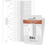 10 Generation Blank Pedigree Charts Plus Kids (Single Sheet) | Archival Quality Genealogy Charts for Ancestry