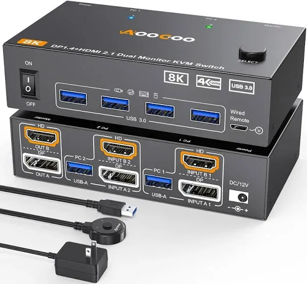 Dual Monitor KVM Switch