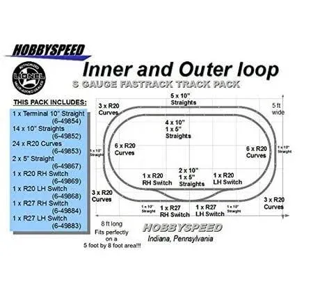 FastRack American Flyer S Gauge Inner & Outer Loop Track Pack Layout