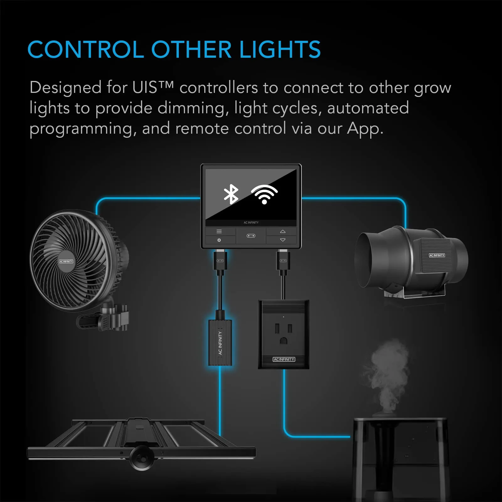 UIS Lighting Adapter Type-A, for RJ11/12 Connector Lights with PWM or 0-10V Dimmers