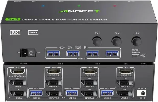 ANGEET KVM Switch