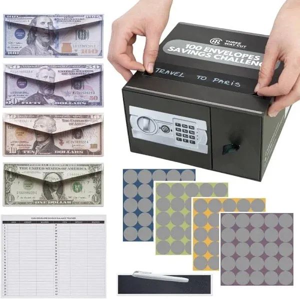 100 Envelopes Money Saving Challenge - save 5050 Dollars in 100 Days Premium Kit