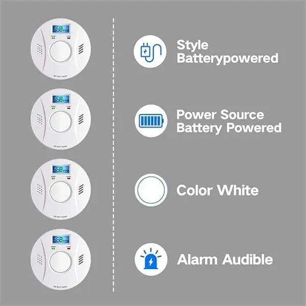 Modern Walls LLC Smoke Detector and Carbon Monoxide Detector 4 Pack