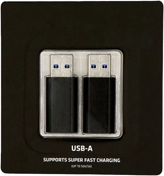 Secure Charging USB Data Blocker Set of 2