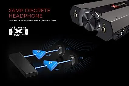 Creative Labs Sound BlasterX G6 7.1-Channel HD Gaming DAC and External USB Sound Card