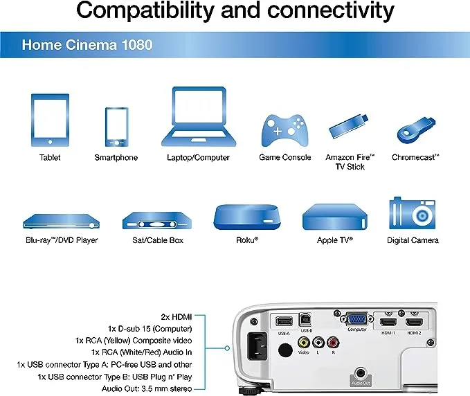 Epson Home Cinema 1080 1080p 3LCD Projector