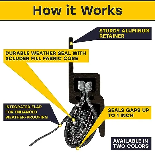 Xcluder 36 in. Low-Profile Door Sweep, Dark Bronze, Seals Out Rodents & Pests, Enhanced Weather Sealing, Easy to Install; Door Seal Rodent Guard; Rodent Proof Door Sweep