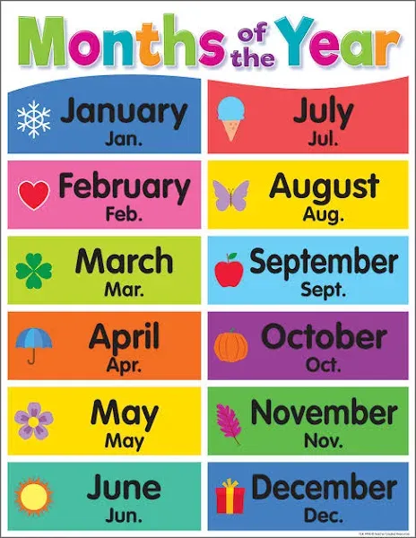 Colorful Months Of The Year Chart (Pack of 12)