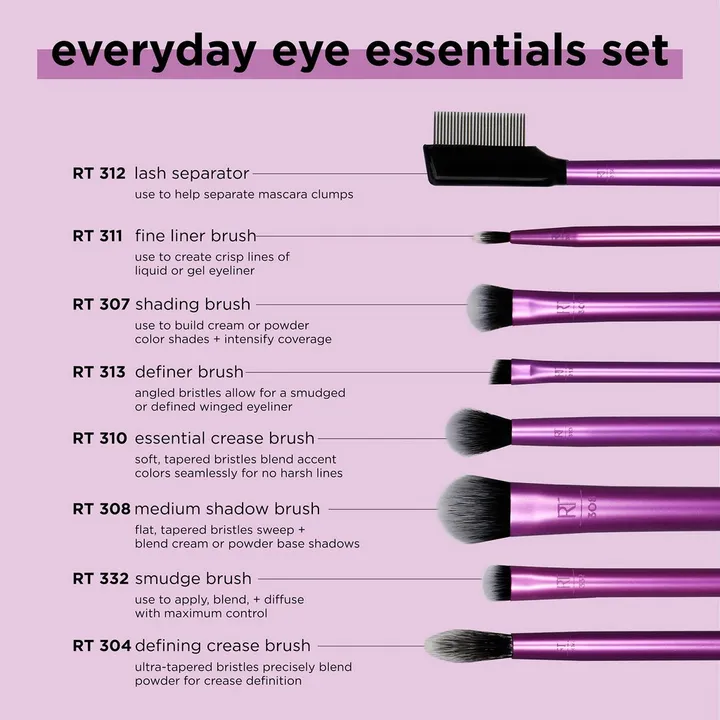 Real Techniques Everyday Eye Essentials Makeup Brush Kit, for Eye Shadow & Liner, 8 Piece Set