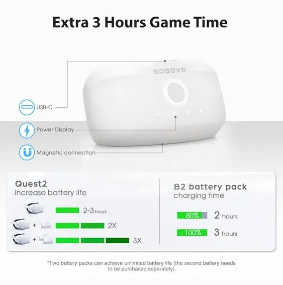 Twin Charger Station/Dock for B2 Battery Pack