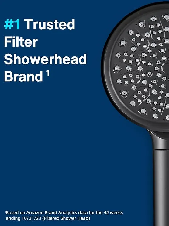 Cobbe Filtered Handheld High Pressure 6 Spray Mode Shower Head with Filters