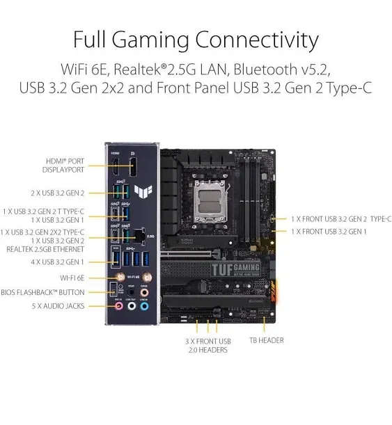 华硕 TUF Gaming X670E-PLUS AMD X670 插槽 AM5 ATX DDR5-SDRAM 主板