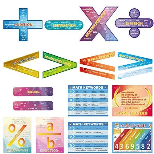 15 Pieces Educational Math Posters Set, 14×11 Inch Large Math Symbol Posters Math keywords Math Vocabulary Posters for Classroom, Laminated Teach Math Posters+Free 5 Pieces Stickers - Easy to Paste