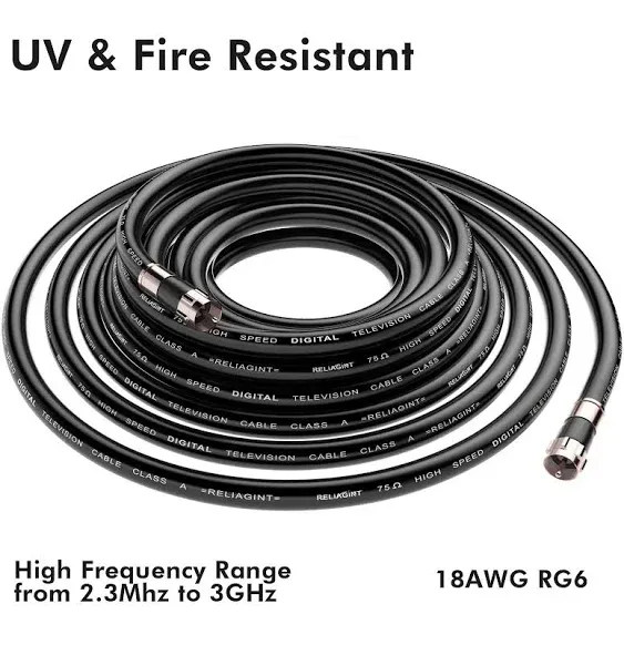 15ft, Black RG6 Coaxial Cable with F Connector, F81 RF Double Female Adapter, Low Loss High Speed Coax Cable Cord Extender for HD TV, Dish, Satellite, Antenna, TV Cable 15'