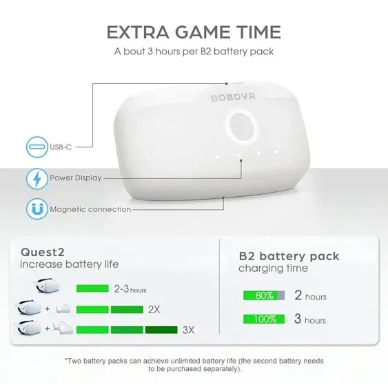 Bobovr Twin Charger Station/Dock for B2 Battery Pack Power to B2 Battery Packs