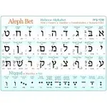 Hebrew Alphabet Print & Cursive UV Protected Study Sheet