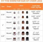 Ezprotekt 24 Pcs Clear Square Silicone Chair Leg Floor Protectors with Felt, Square Chair Leg Caps, Chair Leg Cups Covers, Floor Protecto